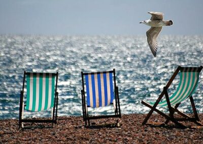 Urlaub am Weissenhäuser Strand